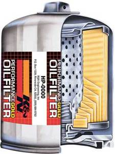 K&N OIL Filter